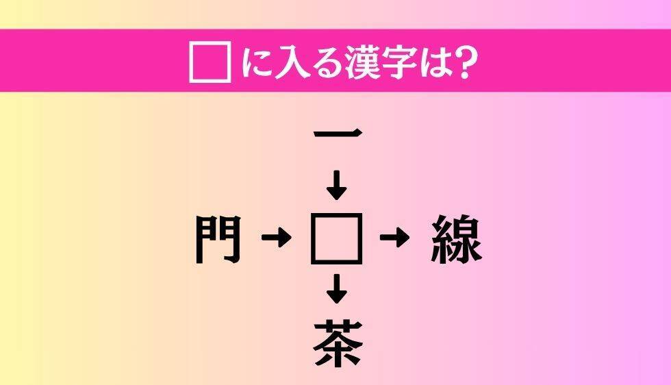 【穴埋め熟語クイズ Vol.4610】□に漢字を入れて4つの熟語を完成させてください