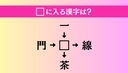 【穴埋め熟語クイズ Vol.4610】□に漢字を入れて4つの熟語を完成させてくださいの画像