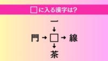 【穴埋め熟語クイズ Vol.4610】□に漢字を入れて4つの熟語を完成させてください