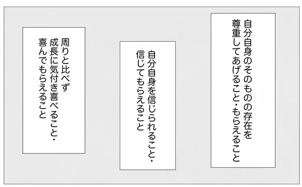 「過去は悔やまない…私は私のペースで成長しているから大丈夫」の画像
