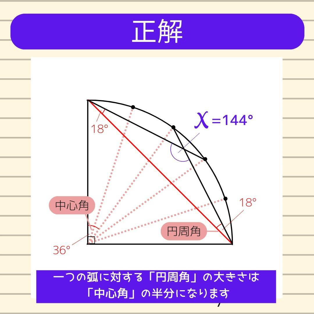 【角度当てクイズ Vol.2223】xの角度は何度？＜全3問＞