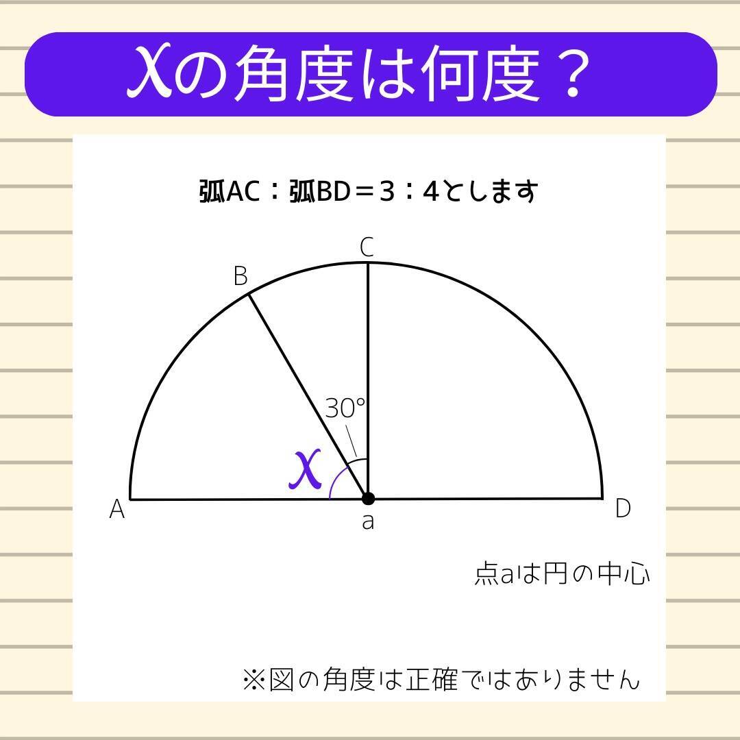 【角度当てクイズ Vol.2286】xの角度は何度？