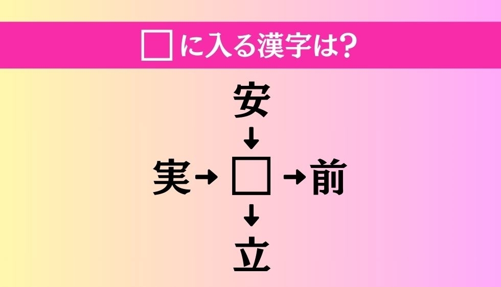 【穴埋め熟語クイズ Vol.757】□に漢字を入れて4つの熟語を完成させてください