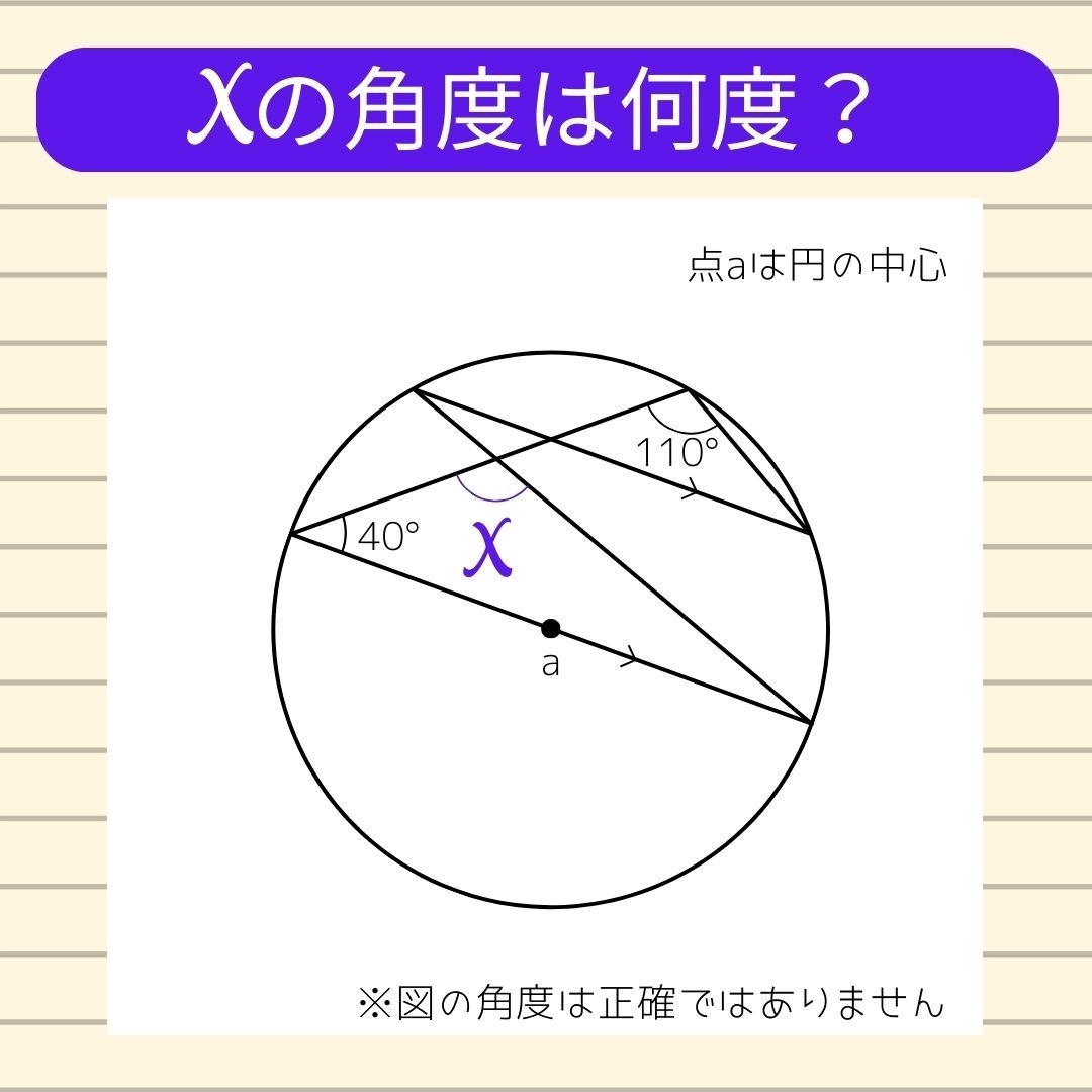 【角度当てクイズ Vol.745】xの角度は何度？