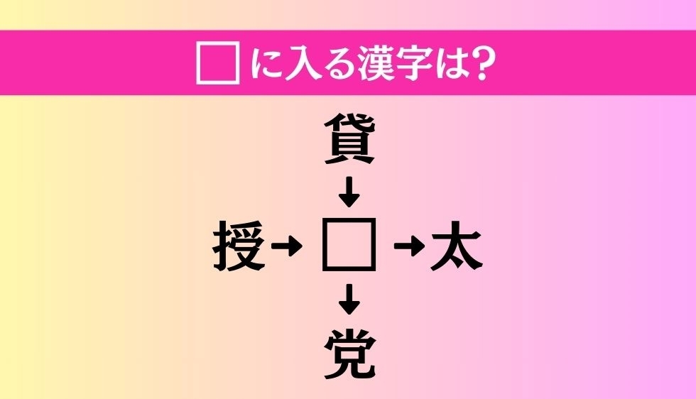 【穴埋め熟語クイズ Vol.2272】□に漢字を入れて4つの熟語を完成させてください