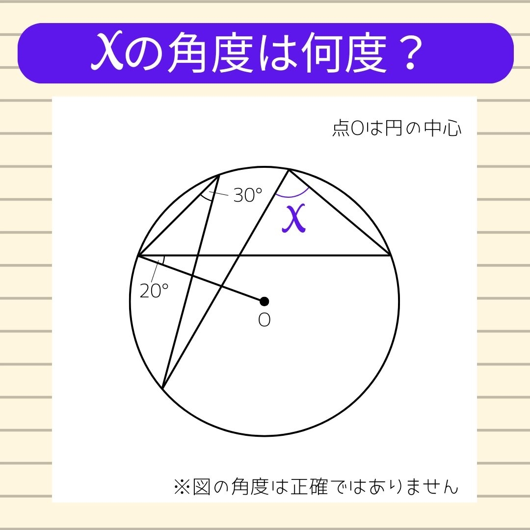 【角度当てクイズ Vol.1546】xの角度は何度？