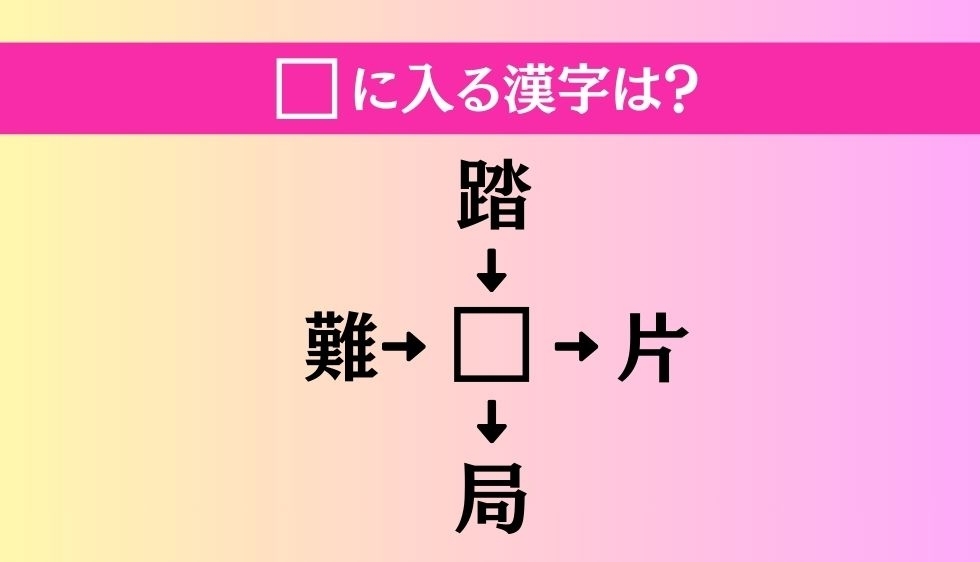 【穴埋め熟語クイズ Vol.3609】□に漢字を入れて4つの熟語を完成させてください
