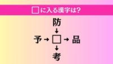 【穴埋め熟語クイズ Vol.3879】□に漢字を入れて4つの熟語を完成させてください