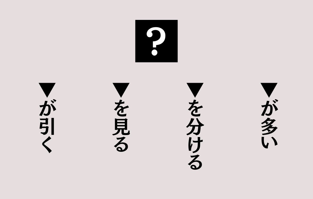 【穴埋めクイズ Vol.130】■に入る漢字を当てよう