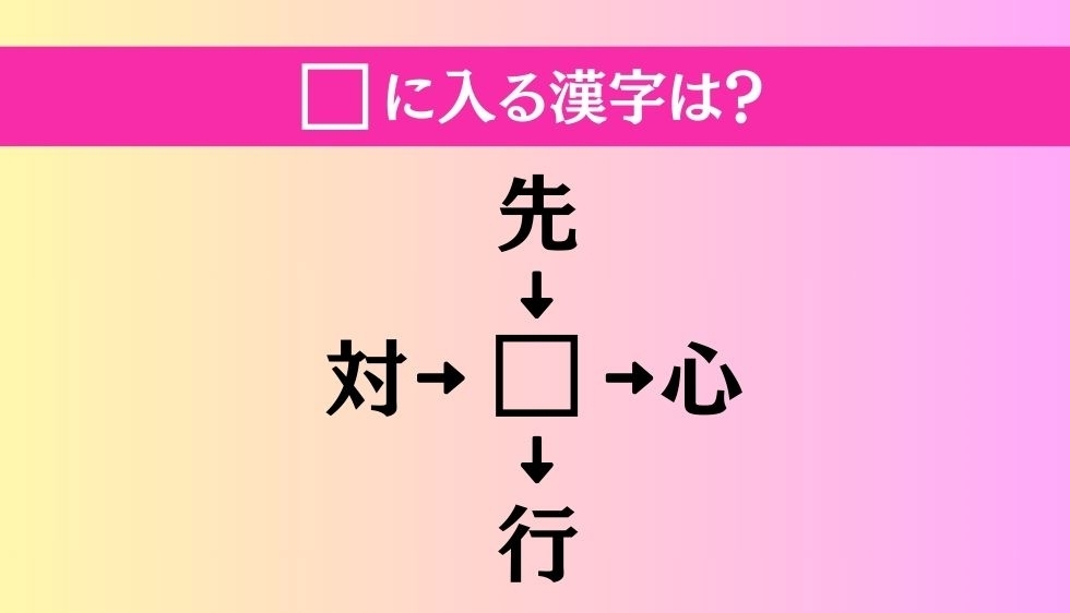 【穴埋め熟語クイズ Vol.825】□に漢字を入れて4つの熟語を完成させてください