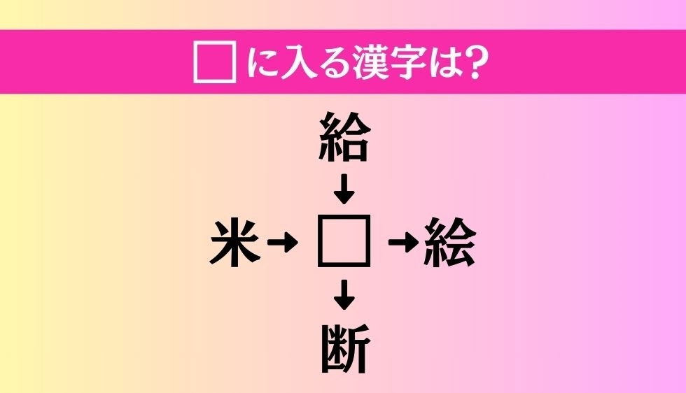 【穴埋め熟語クイズ Vol.2266】□に漢字を入れて4つの熟語を完成させてください