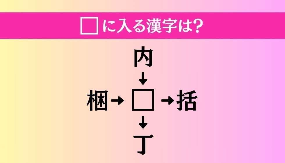 【穴埋め熟語クイズ Vol.2404】□に漢字を入れて4つの熟語を完成させてください