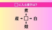 【穴埋め熟語クイズ Vol.4946】□に漢字を入れて4つの熟語を完成させてください