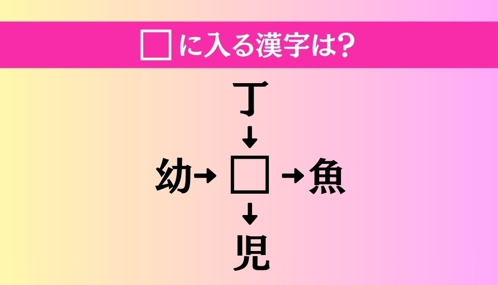 【穴埋め熟語クイズ Vol.3531】□に漢字を入れて4つの熟語を完成させてください