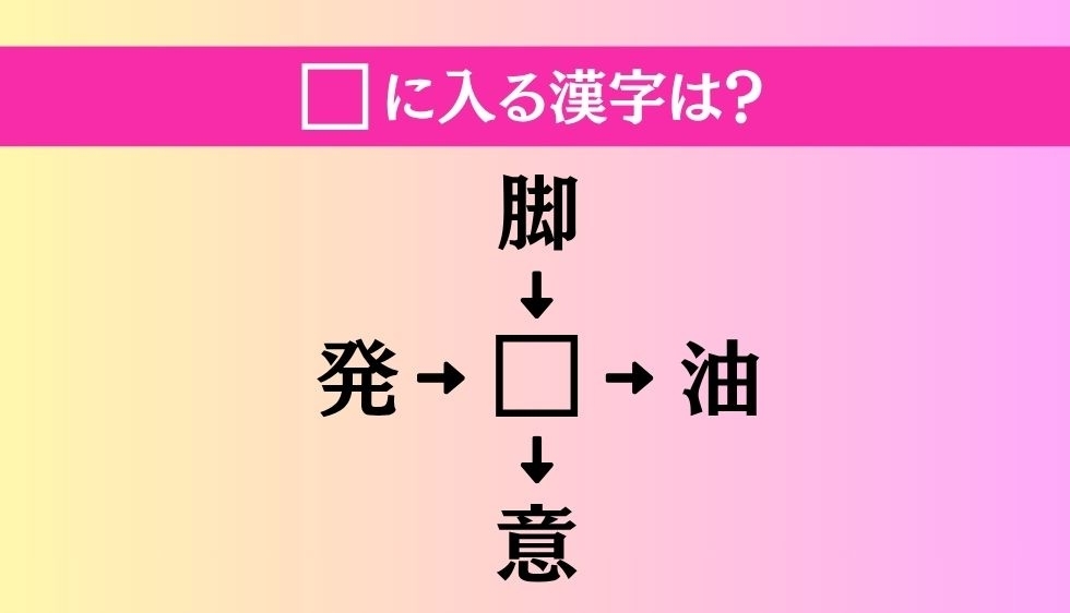 【穴埋め熟語クイズ Vol.3903】□に漢字を入れて4つの熟語を完成させてください