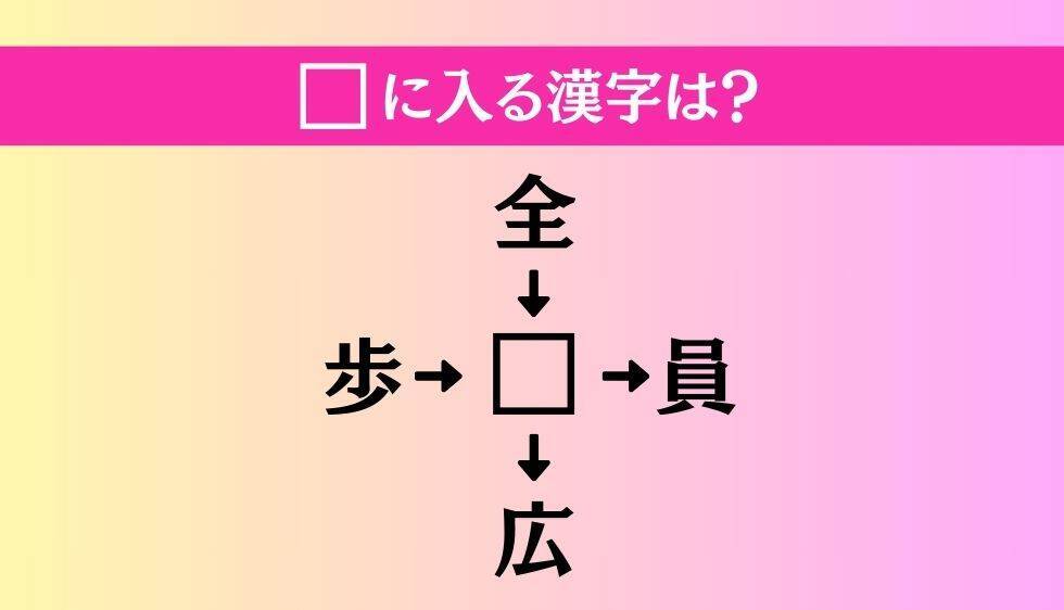 【穴埋め熟語クイズ Vol.1148】□に漢字を入れて4つの熟語を完成させてください