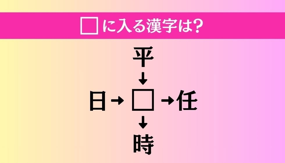 【穴埋め熟語クイズ Vol.1216】□に漢字を入れて4つの熟語を完成させてください