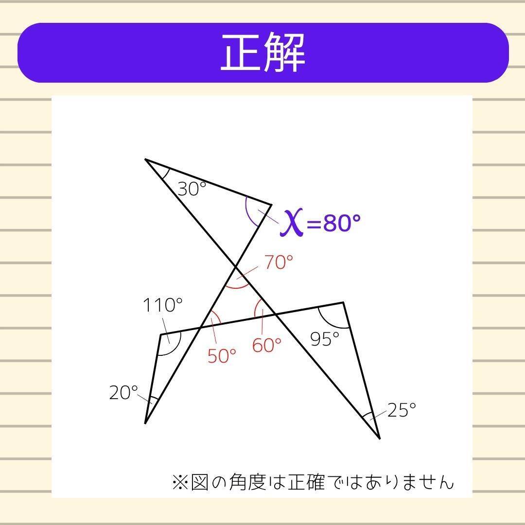 【角度当てクイズ Vol.2318】xの角度は何度？
