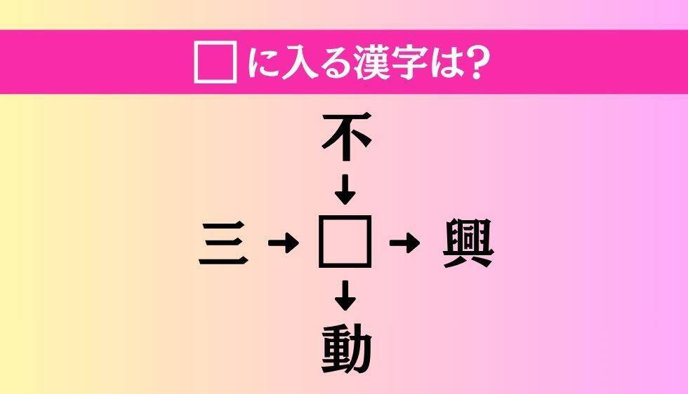 【穴埋め熟語クイズ Vol.5025】□に漢字を入れて4つの熟語を完成させてください