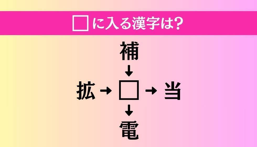 【穴埋め熟語クイズ Vol.3761】□に漢字を入れて4つの熟語を完成させてください