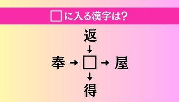 【穴埋め熟語クイズ Vol.5146】□に漢字を入れて4つの熟語を完成させてください