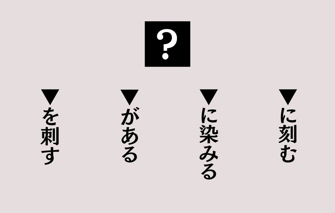 【穴埋めクイズ Vol.47】■に入る漢字を当てよう