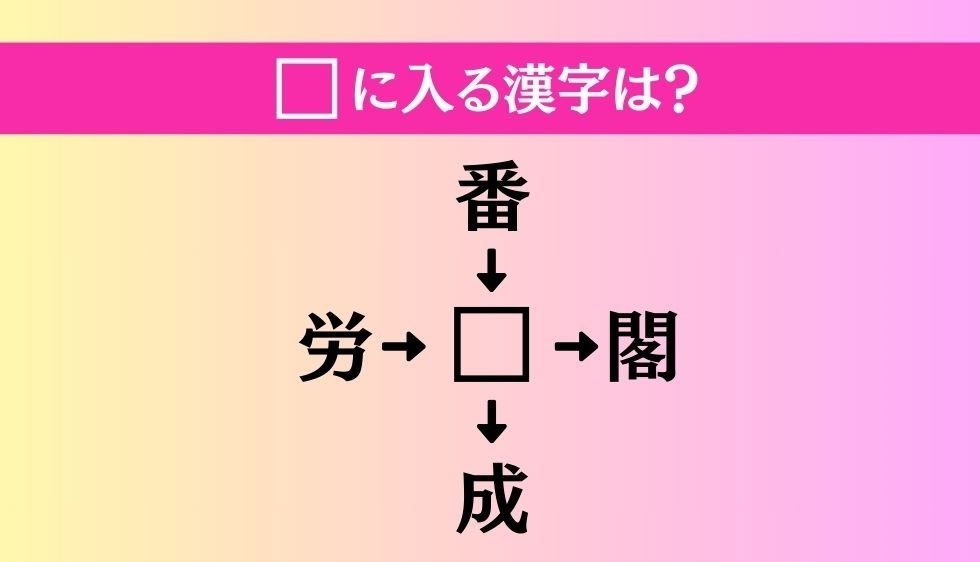 【穴埋め熟語クイズ Vol.2500】□に漢字を入れて4つの熟語を完成させてください