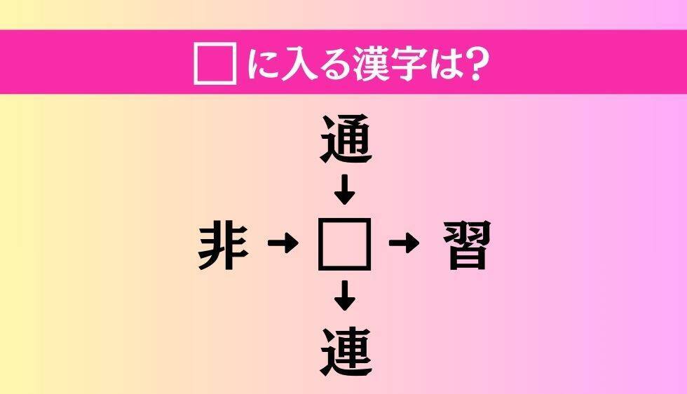 【穴埋め熟語クイズ Vol.4396】□に漢字を入れて4つの熟語を完成させてください