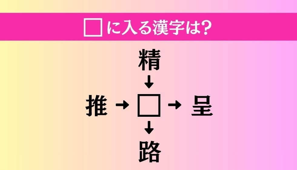 【穴埋め熟語クイズ Vol.4562】□に漢字を入れて4つの熟語を完成させてください