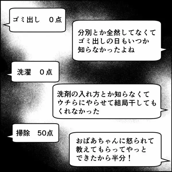 「テスト終了！ 娘たちがジャッジするパパの点数は？」の画像