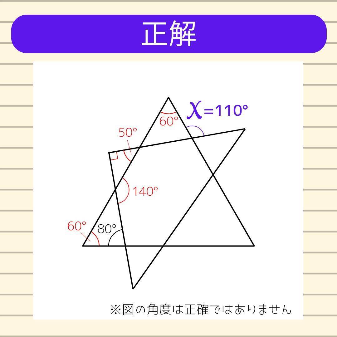 【角度当てクイズ Vol.2388】xの角度は何度？