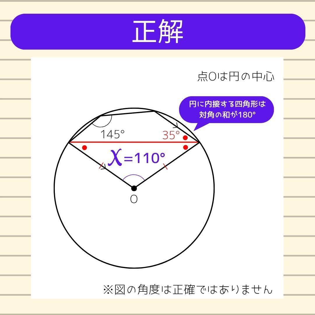 【角度当てクイズ Vol.2110】xの角度は何度？