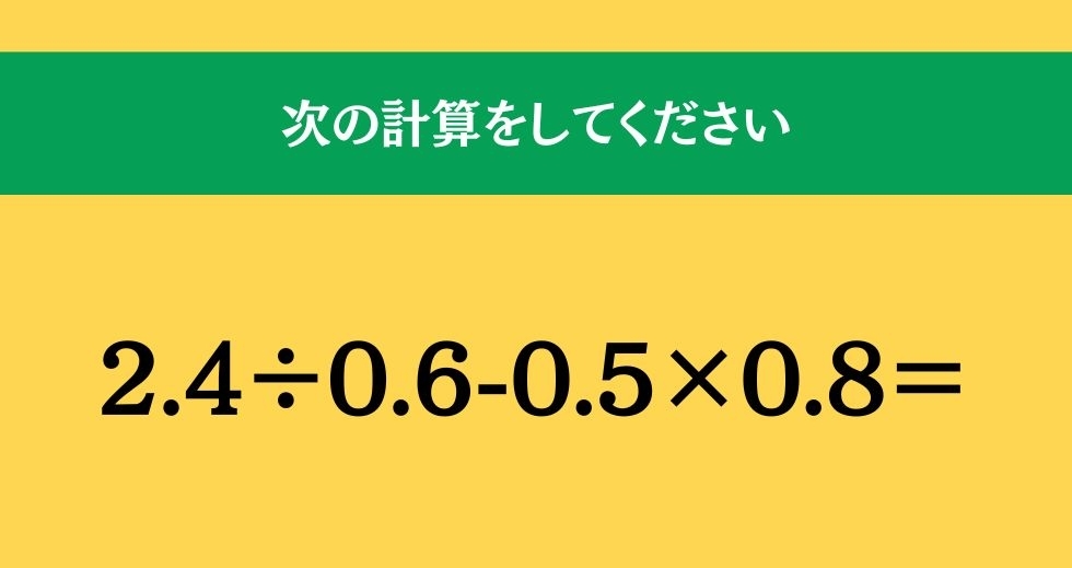 大人ならわかる？ 小学校の「算数」問題＜Vol.2038＞