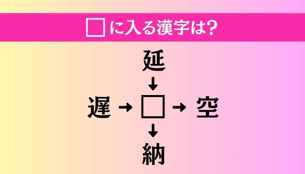 【穴埋め熟語クイズ Vol.5144】□に漢字を入れて4つの熟語を完成させてください