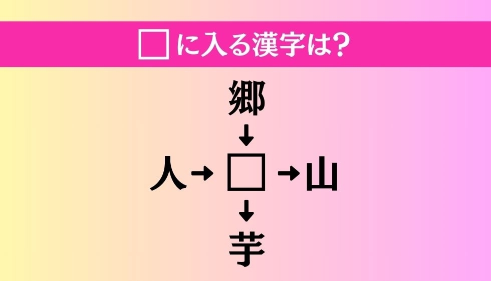 【穴埋め熟語クイズ Vol.1786】□に漢字を入れて4つの熟語を完成させてください