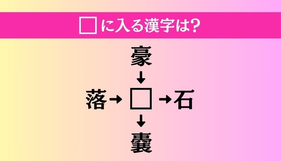【穴埋め熟語クイズ Vol.2397】□に漢字を入れて4つの熟語を完成させてください