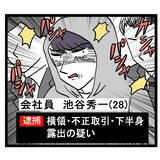 「横領・不正取引…罪を重ねた池谷　あの恥ずかしい動画もバズって…」の画像2
