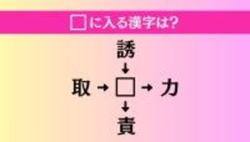 【穴埋め熟語クイズ Vol.4278】□に漢字を入れて4つの熟語を完成させてください
