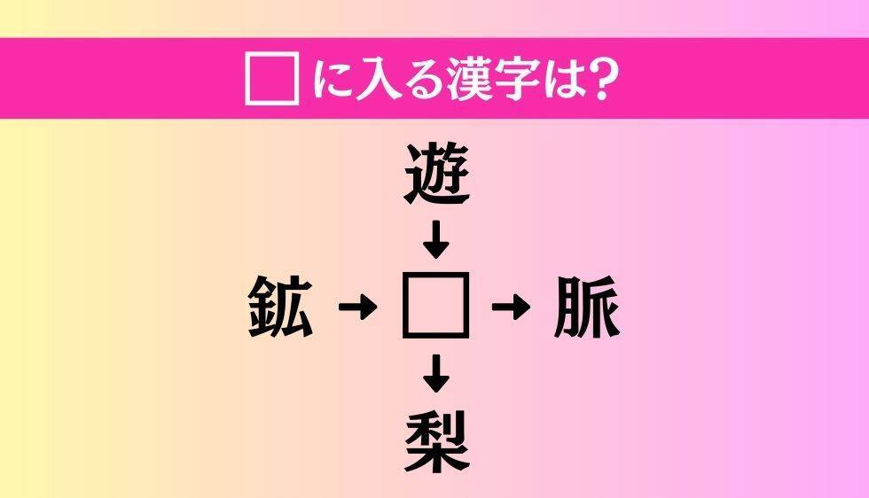 【穴埋め熟語クイズ Vol.4278】□に漢字を入れて4つの熟語を完成させてください