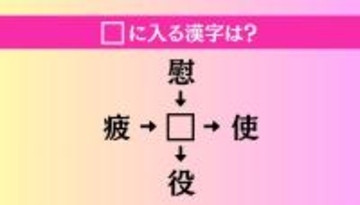 【穴埋め熟語クイズ Vol.4566】□に漢字を入れて4つの熟語を完成させてください