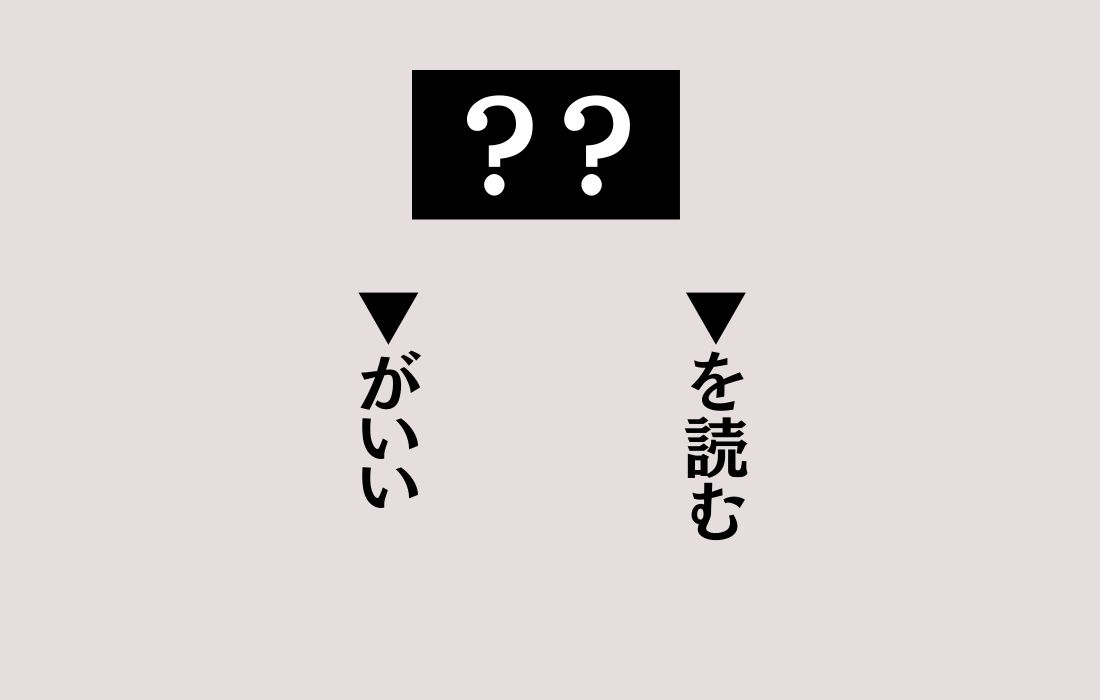 【穴埋めクイズ Vol.78】■に入る漢字を当てよう