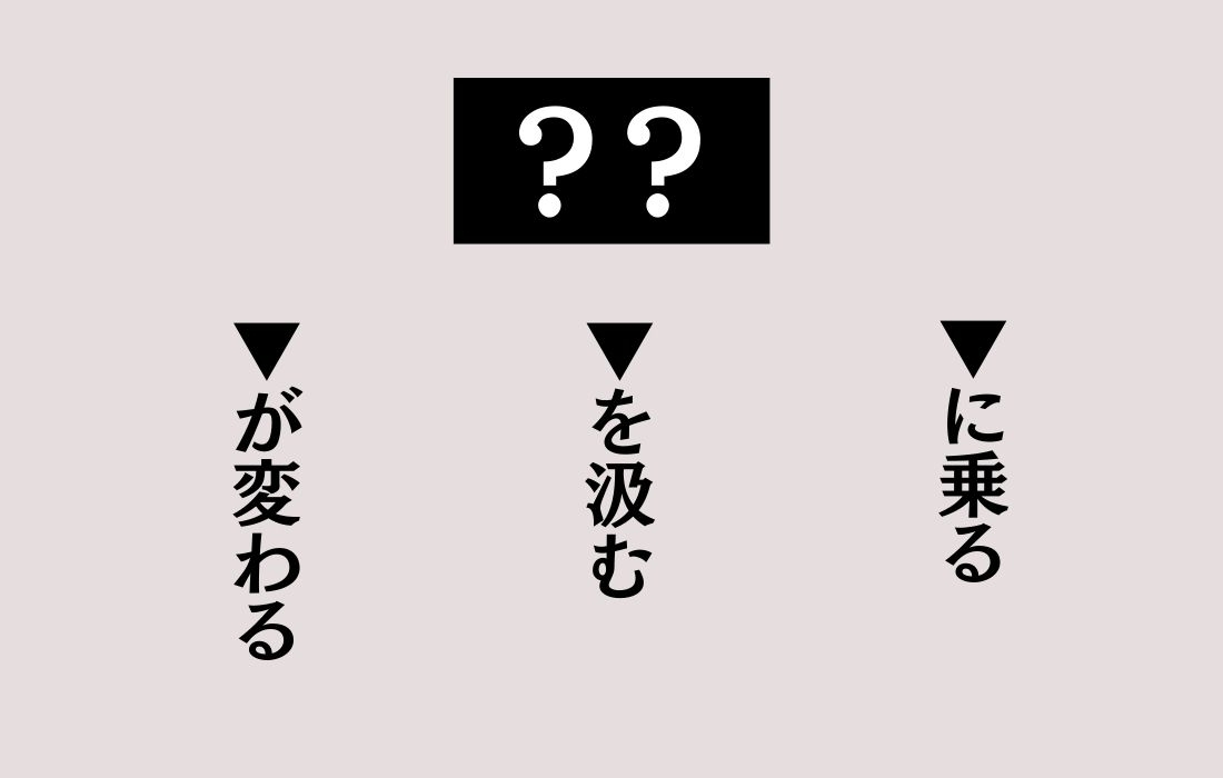 【穴埋めクイズ Vol.90】■に入る言葉を当てよう