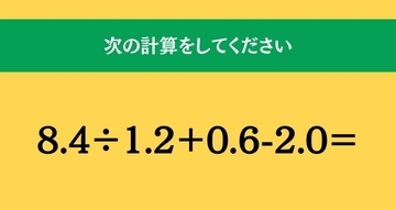 大人ならわかる？ 小学校の「算数」問題＜Vol.1642＞