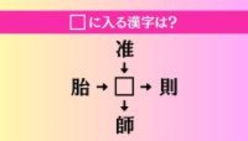 【穴埋め熟語クイズ Vol.4469】□に漢字を入れて4つの熟語を完成させてください