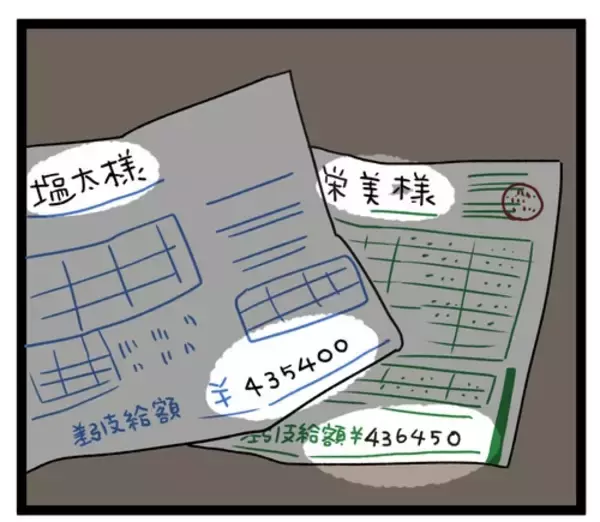「「俺より稼いでる…」妻の収入開示にプライドがズタボロ」の画像