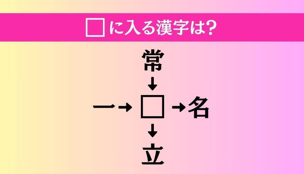 【穴埋め熟語クイズ Vol.1357】□に漢字を入れて4つの熟語を完成させてください