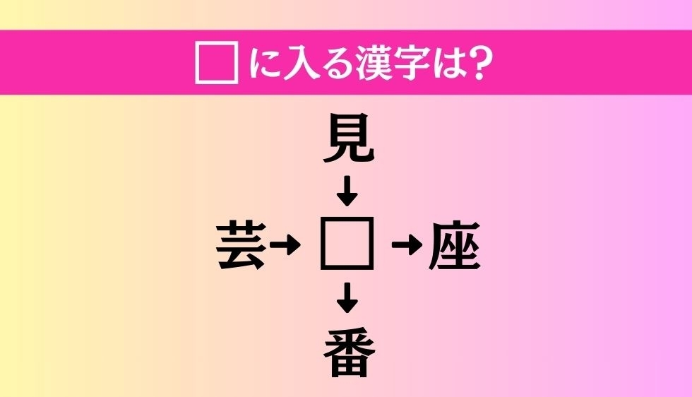 【穴埋め熟語クイズ Vol.3584】□に漢字を入れて4つの熟語を完成させてください