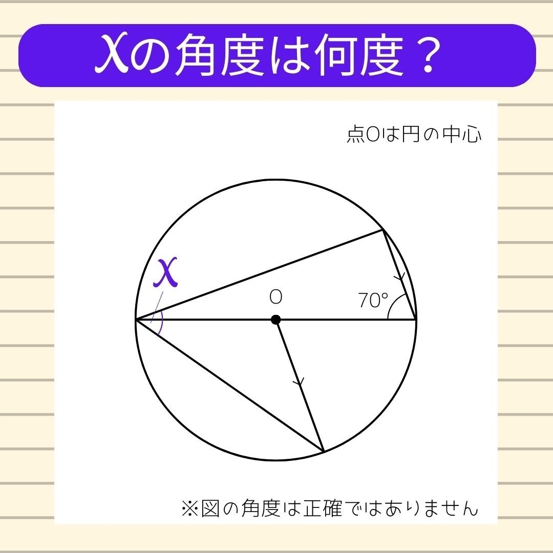 【角度当てクイズ Vol.1316】xの角度は何度？