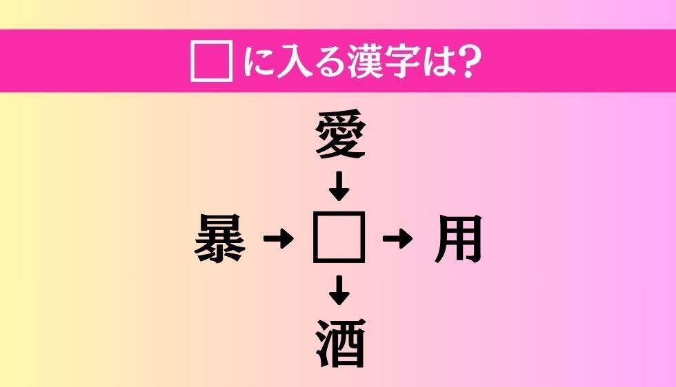 【穴埋め熟語クイズ Vol.4428】□に漢字を入れて4つの熟語を完成させてください
