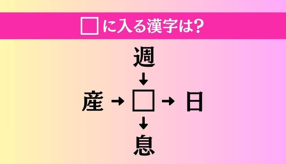 【穴埋め熟語クイズ Vol.4601】□に漢字を入れて4つの熟語を完成させてください